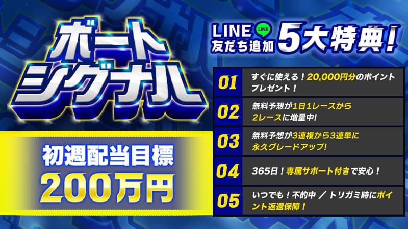 ボートシグナル